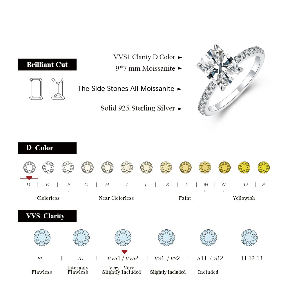 Moissanite jewelry ring styled for engagement rings moissanite