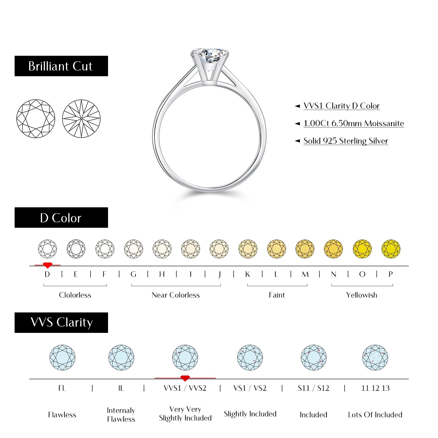 Round moissanite ring size option crafted for women