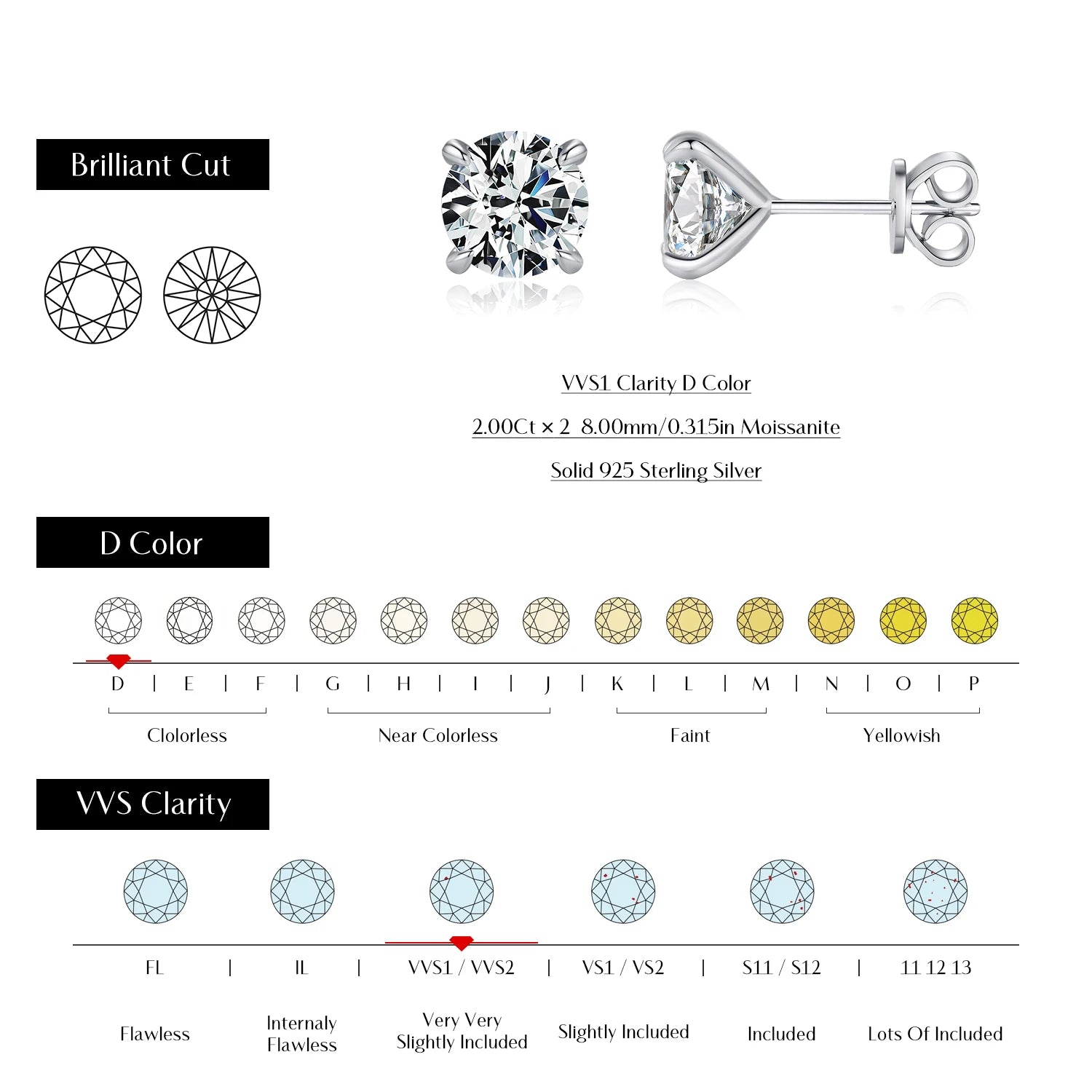 Moissanite jewelry accent on sterling silver earrings