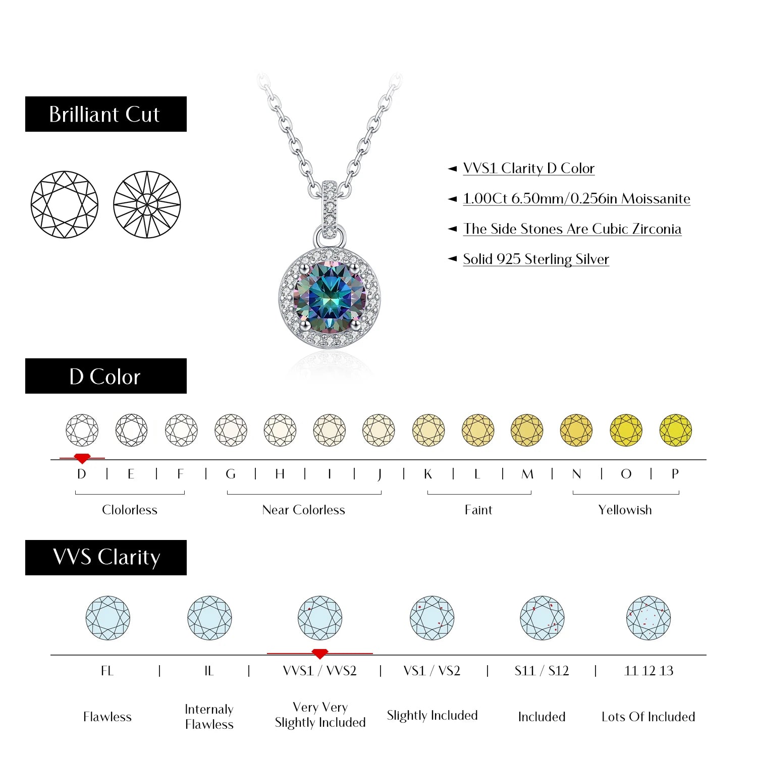 Luxury jewelry necklace showcasing moissanite diamond sparkle