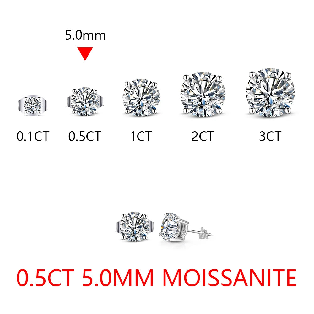Macro facets of moissanite diamond on diamond stud earrings
