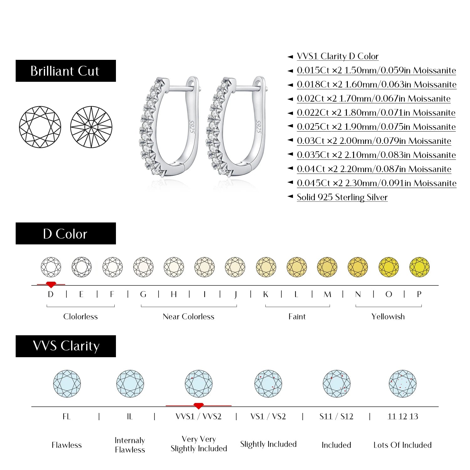 Women’s sterling silver earrings with moissanite brilliance