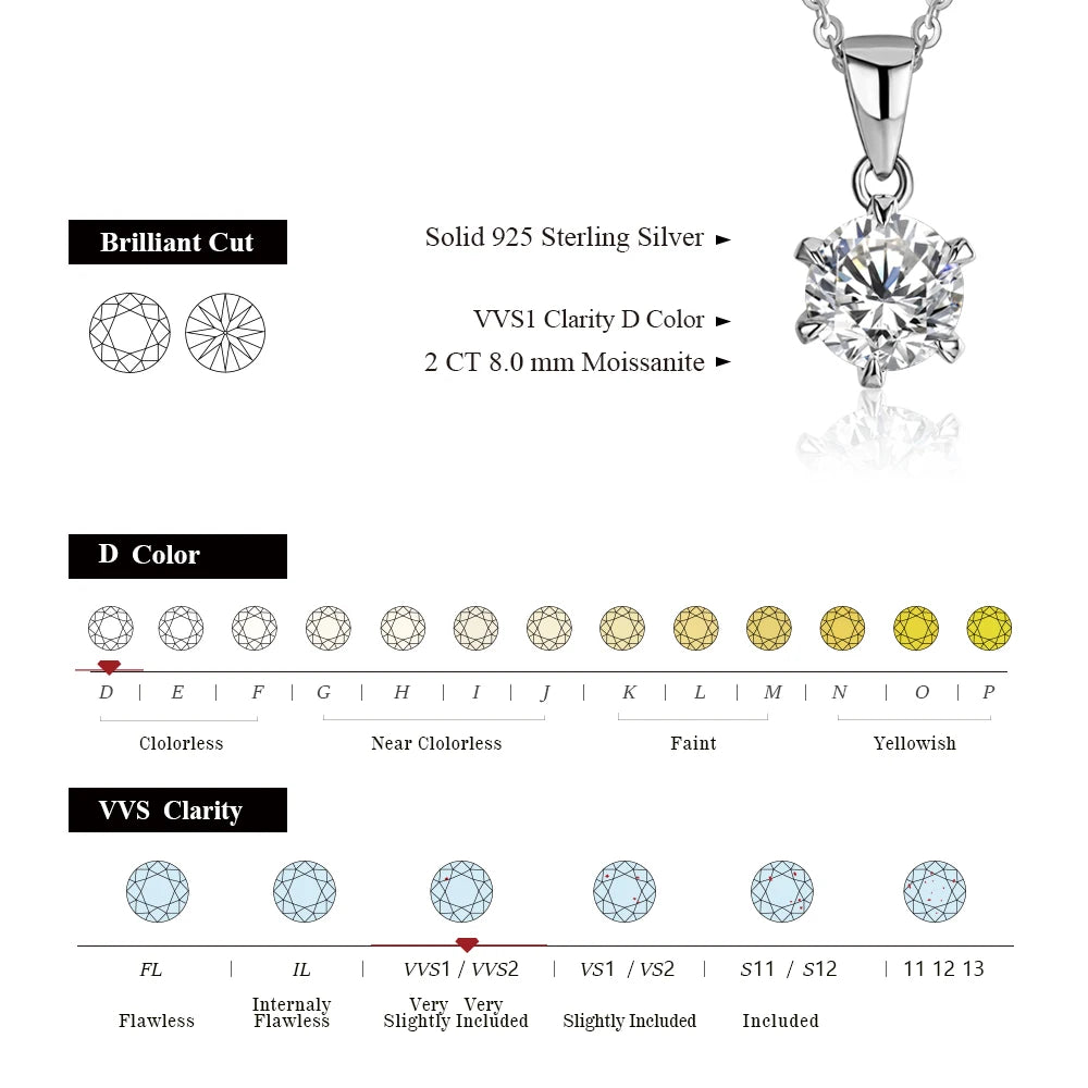 Luminous moissanite jewelry pendant on a smooth chain necklace