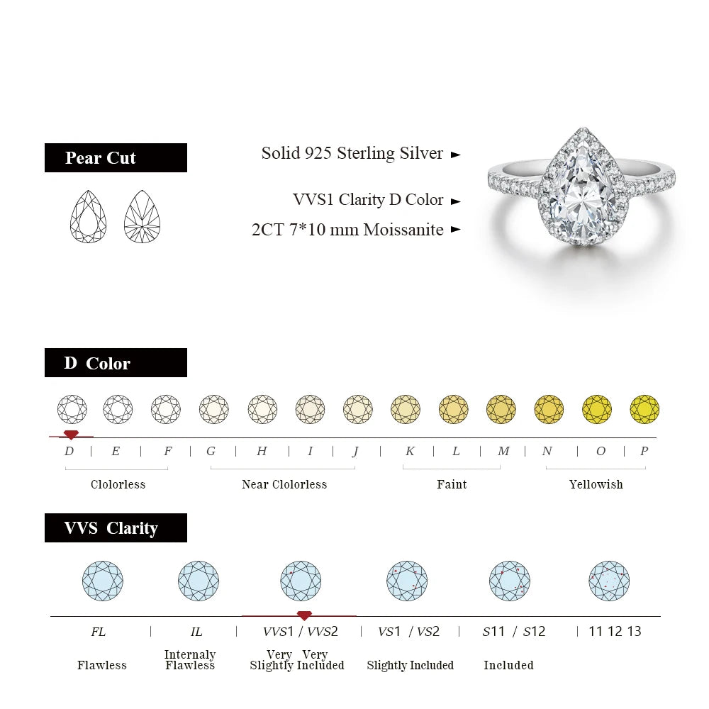 Minimal top view of rings with moissanite in a pear cut setting