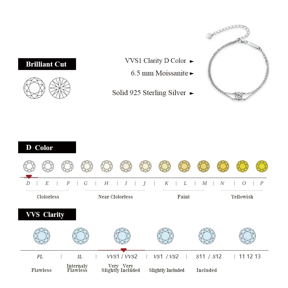 Moissanite bracelet women’s classic design