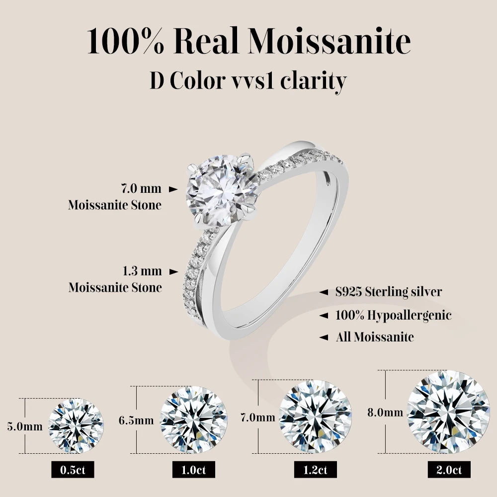 Silver ring with Moissanite stones and product details