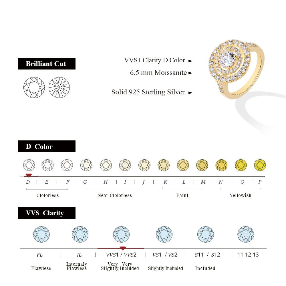 Classic ring with size fit designed for moissanite jewelry elegance