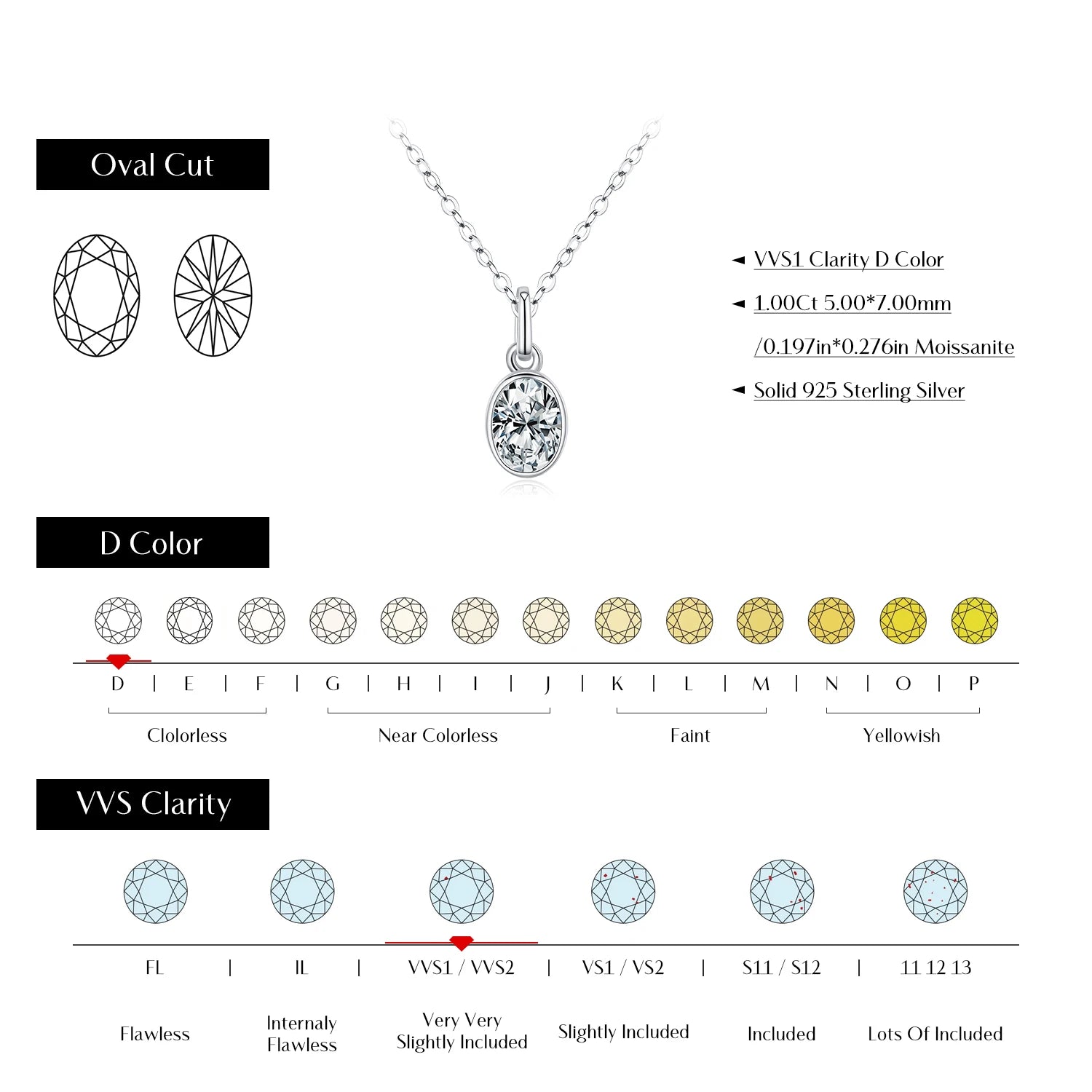 Radiant moissanite jewelry necklace for wedding elegance