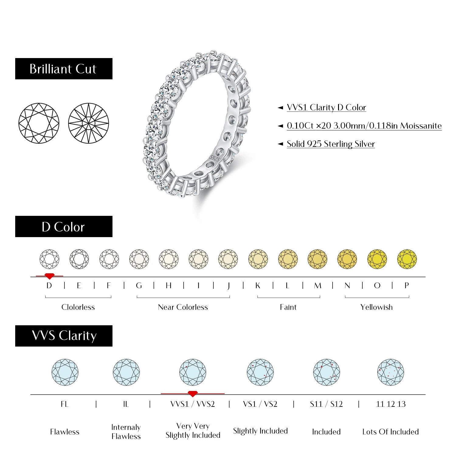 Moissanite eternity band for women ideal for stacking or solo wear