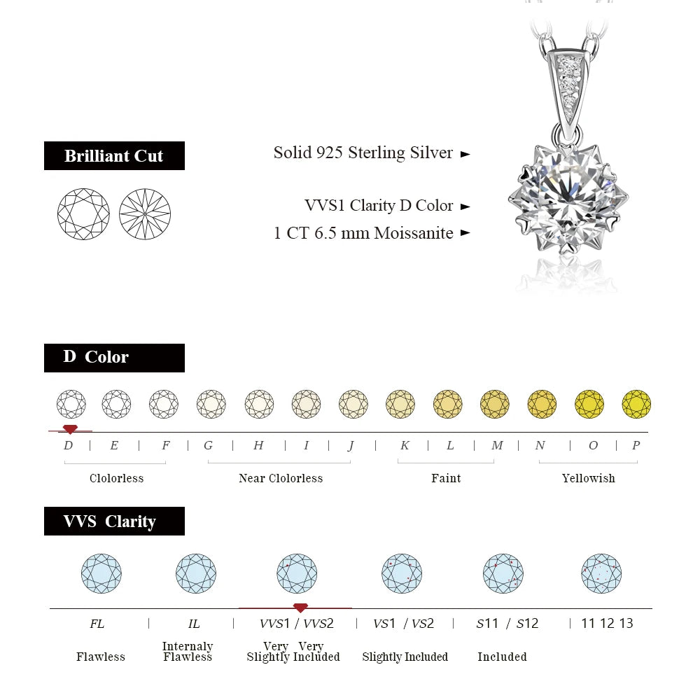 Soft light image of moissanite chain paired with moissanite jewelry rings