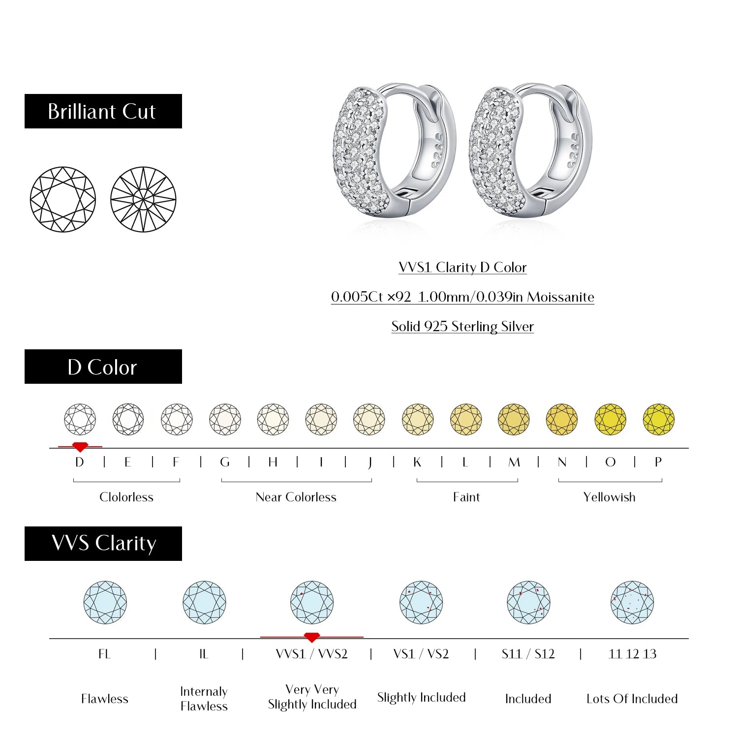 Radiant moissanite jewelry hoops with classic circle design