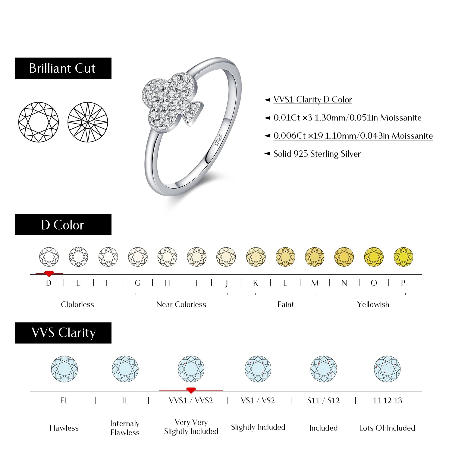 Women’s ring with moissanite stone for party and vacation style
