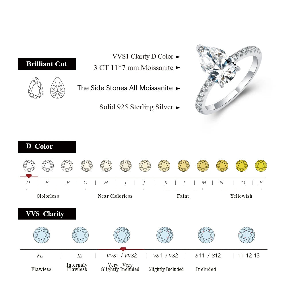 Sterling silver ring in silver color with refined moissanite diamonds