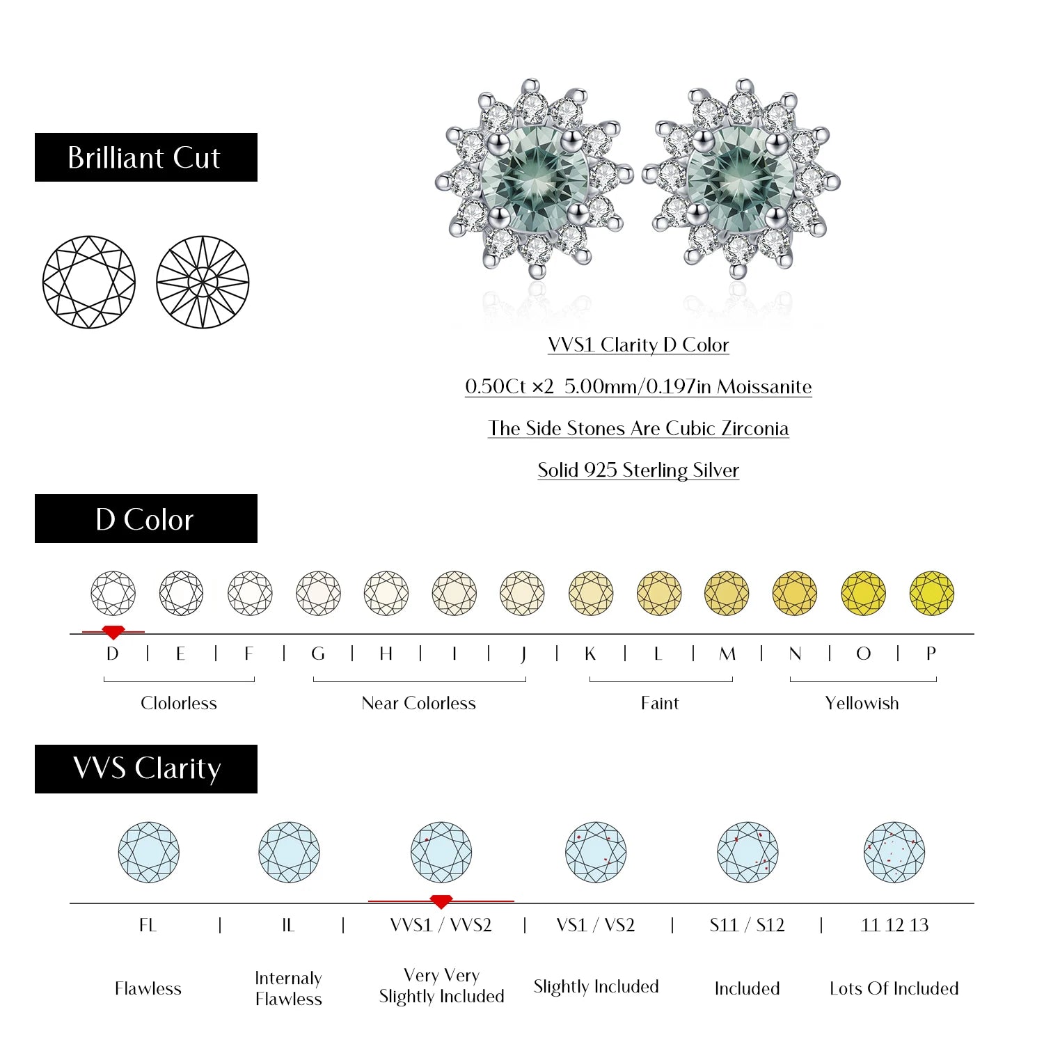 Diamond earrings style with radiant green moissanite sparkle